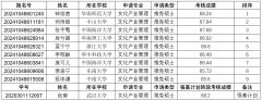<b>武汉大学国家文化发展研究院2024年推免硕士研究生拟录取名单公示</b>